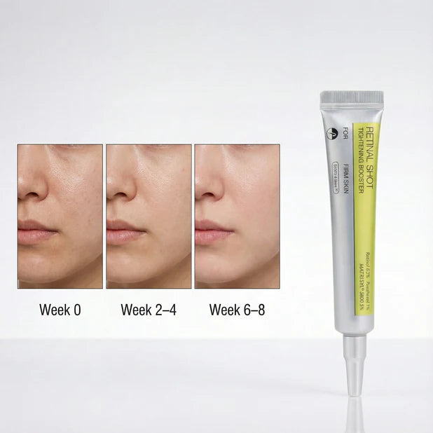 Stay Consistent, Watch Skin Transform