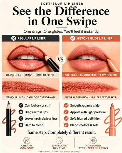 Fuller-Looking Lips — Effortlessly Defined
