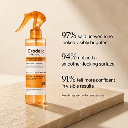 Cradelia Oplichtende Lichaamspeelingspray