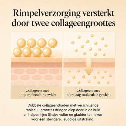 Koreaanse Liftende Ampul met Zijdepeptiden