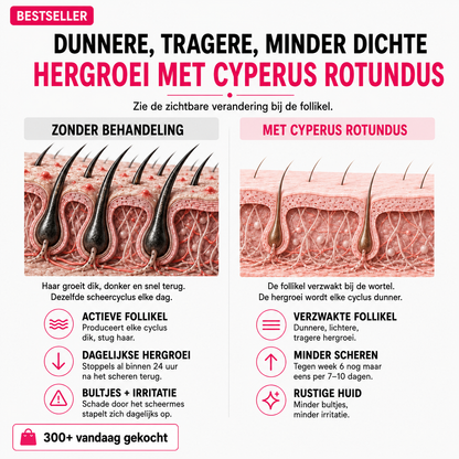 Olie tegen haargroei