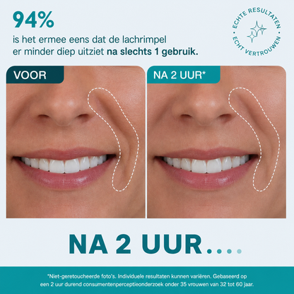 Gezichts- en oogtape met peptiden