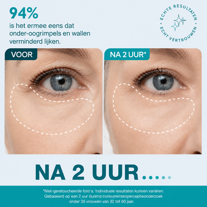 Gezichts- en oogtape met peptiden
