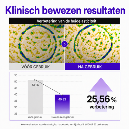 Koreaanse geavanceerde PDRN-crème