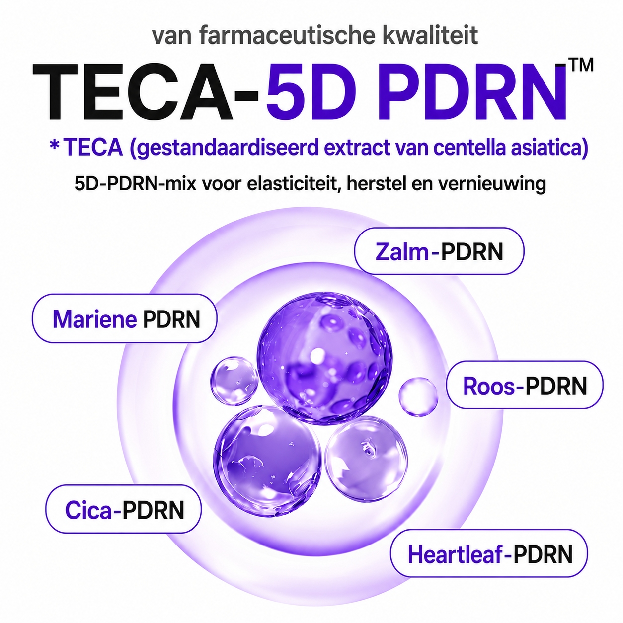 Koreaanse geavanceerde PDRN-crème